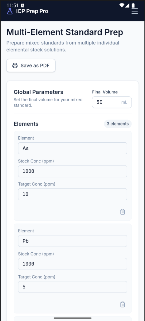 ICP Prep Pro Multi-Element Standard Prep